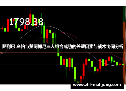 萨利巴 乌帕与楚阿梅尼三人组合成功的关键因素与战术协同分析