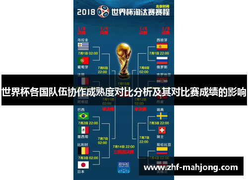 世界杯各国队伍协作成熟度对比分析及其对比赛成绩的影响