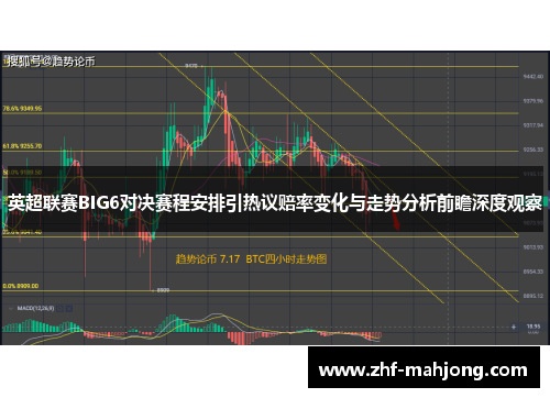 英超联赛BIG6对决赛程安排引热议赔率变化与走势分析前瞻深度观察