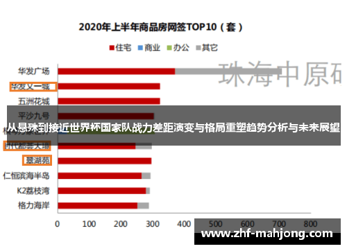 从悬殊到接近世界杯国家队战力差距演变与格局重塑趋势分析与未来展望