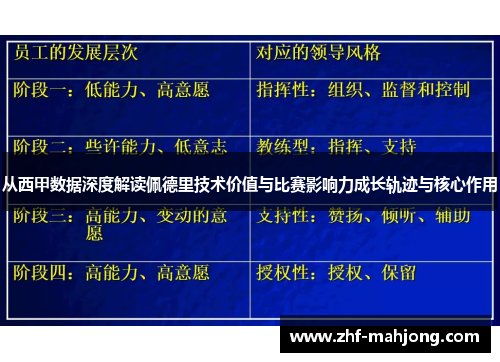 从西甲数据深度解读佩德里技术价值与比赛影响力成长轨迹与核心作用