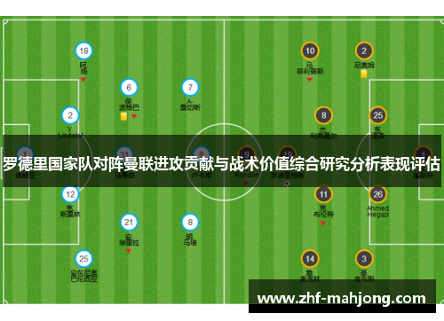 罗德里国家队对阵曼联进攻贡献与战术价值综合研究分析表现评估