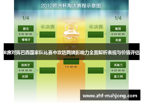 B席对阵巴西国家队比赛中攻防两端影响力全面解析表现与价值评估 B席对阵巴西国家队比赛中攻防两端影响力全面解析表现与价值评估