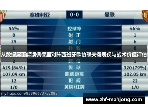 从数据层面解读佩德里对阵西班牙欧协联关键表现与战术价值评估