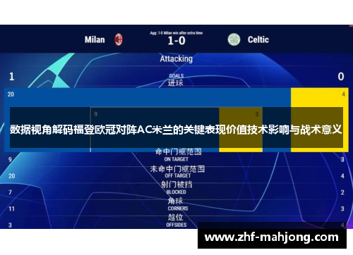 数据视角解码福登欧冠对阵AC米兰的关键表现价值技术影响与战术意义 数据视角解码福登欧冠对阵AC米兰的关键表现价值技术影响与战术意义