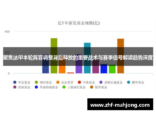 聚焦法甲本轮阵容调整背后释放的重要战术与赛季信号解读趋势深度