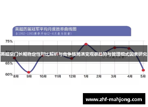 英超豪门长期稳定性对比解析与竞争格局演变观察趋势与管理模式因素研究