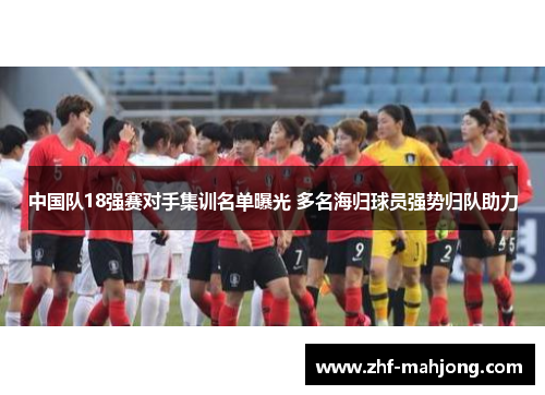 中国队18强赛对手集训名单曝光 多名海归球员强势归队助力 中国队18强赛对手集训名单曝光 多名海归球员强势归队助力