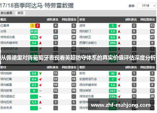 从佩德里对阵葡萄牙表现看英超防守体系的真实价值评估深度分析