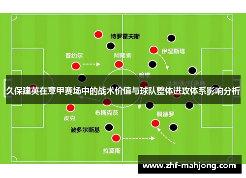 久保建英在意甲赛场中的战术价值与球队整体进攻体系影响分析