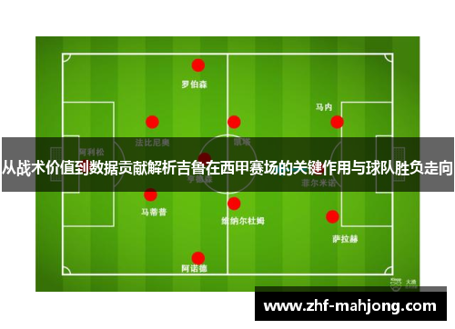 从战术价值到数据贡献解析吉鲁在西甲赛场的关键作用与球队胜负走向