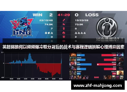 英超弱旅何以频频爆冷取分背后的战术与赛程逻辑拆解心理博弈因素 英超弱旅何以频频爆冷取分背后的战术与赛程逻辑拆解心理博弈因素