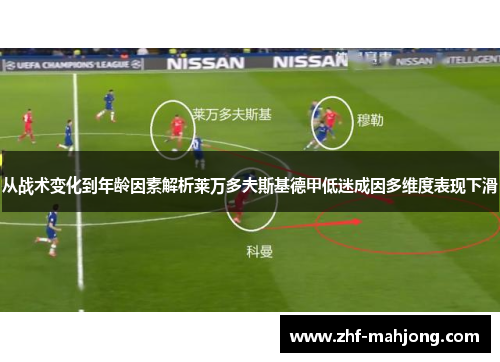从战术变化到年龄因素解析莱万多夫斯基德甲低迷成因多维度表现下滑 从战术变化到年龄因素解析莱万多夫斯基德甲低迷成因多维度表现下滑