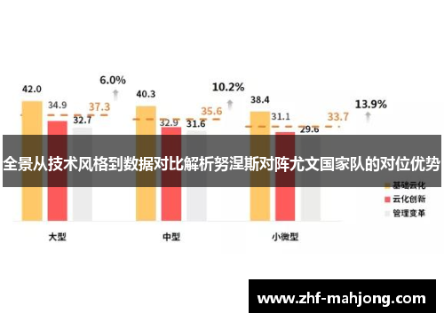 全景从技术风格到数据对比解析努涅斯对阵尤文国家队的对位优势 全景从技术风格到数据对比解析努涅斯对阵尤文国家队的对位优势